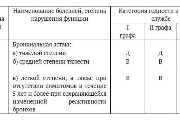 Ссылка омг новая